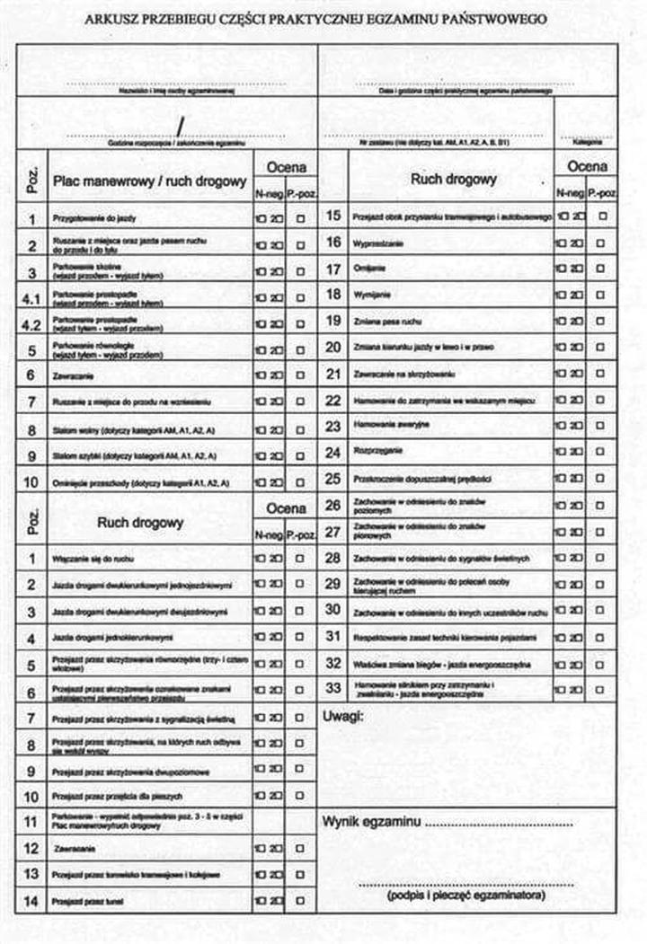 Jak zdać za pierwszym razem