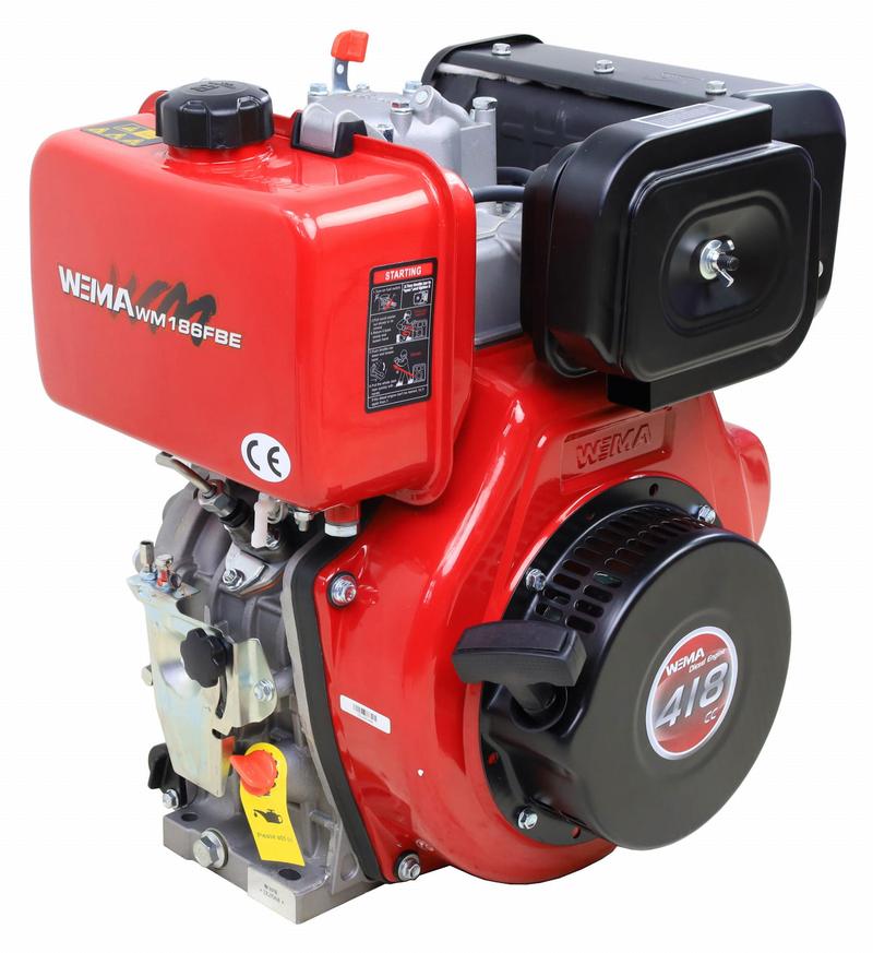 Alternatywy dla silników diesla