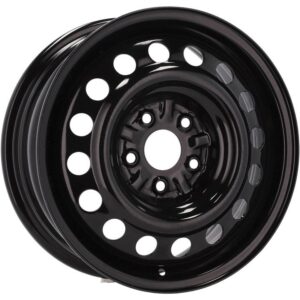 Jak wybrać idealne felgi stalowe do auta i uniknąć kosztownych pomyłek