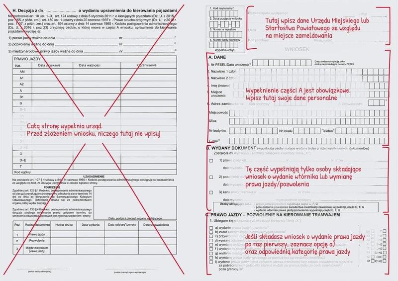 Najczęstsze problemy wymiany prawa jazdy