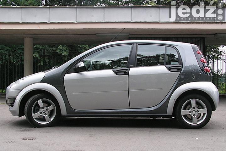 Wymogi prawne kierowcy