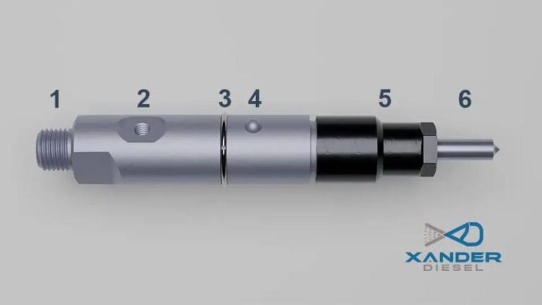 Jak rozpoznać i skutecznie naprawić objawy lejących wtrysków w silniku diesel?