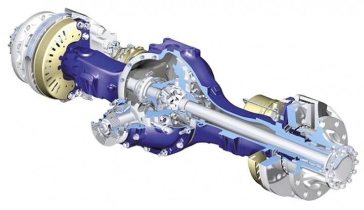 Jak często wymieniać olej w tylnym moście? Klucz do uniknięcia kosztownych usterek