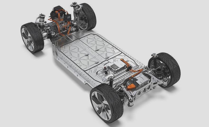 Ceny baterii elektrycznych