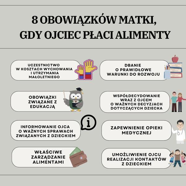 Dłużnicy alimentacyjni