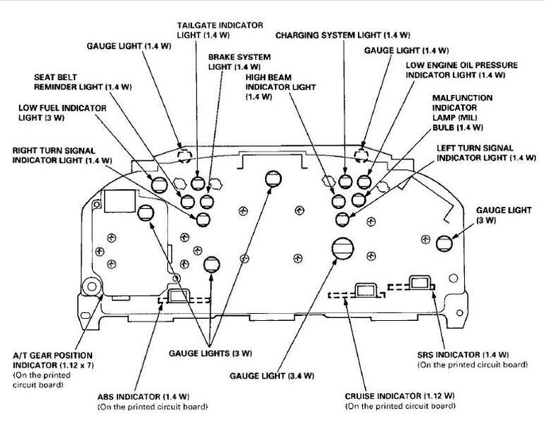 Interwencja w samochodzie