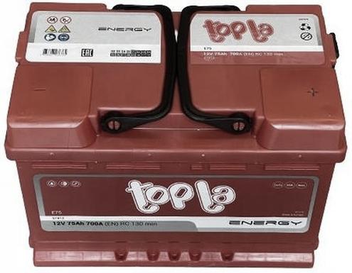 Prąd rozruchowy w silnikach diesla