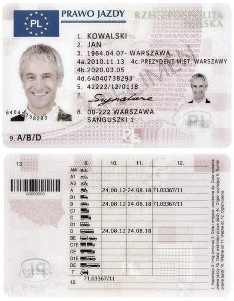 Wymagane dokumenty do prawa jazdy