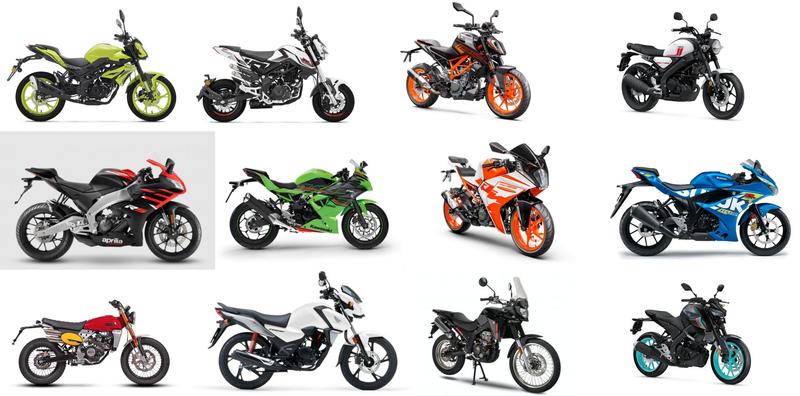 Co musisz wiedzieć o prawie jazdy A1: pojazdy, które możesz prowadzić i pułapki, których unikać