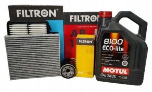 Jak wybrać odpowiedni olej do Hondy Civic 2.2 diesel i uniknąć kosztownych błędów?