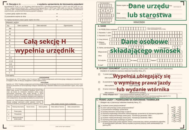 Bezpieczeństwo transakcji online