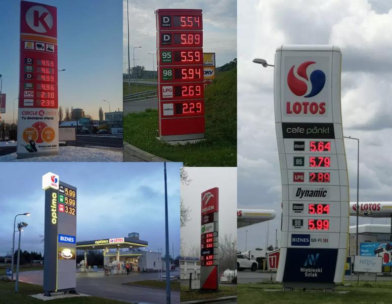 Ceny LPG
