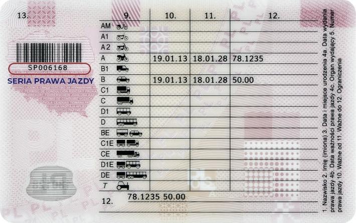 Jak uniknąć wysokich opłat