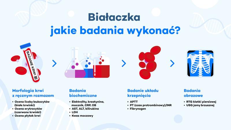 Konsekwencje prawne za alkohol
