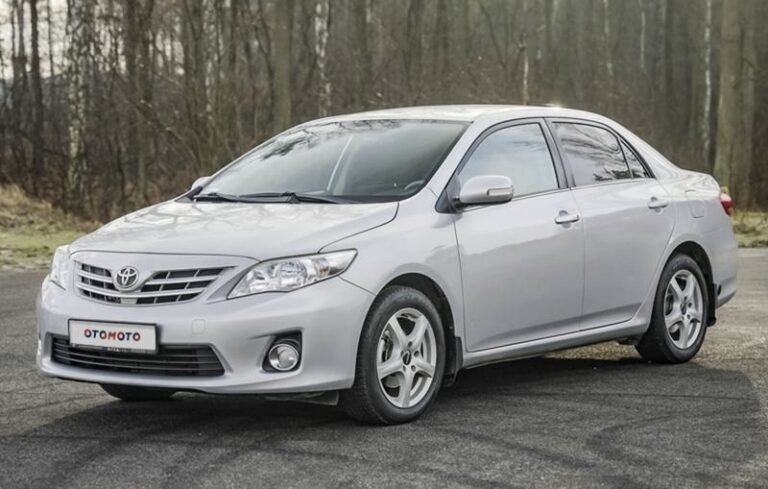 Ceny Toyoty Corolli: ile zapłacisz i jak uniknąć przepłacania?