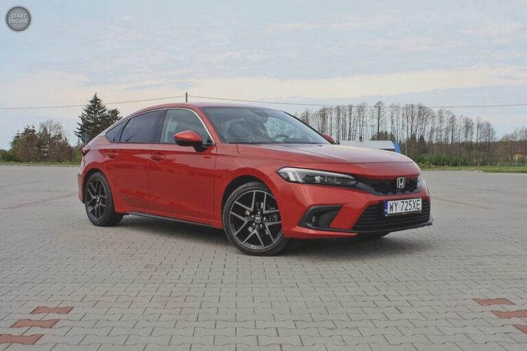 Honda Motor Co: Przełomy, innowacje i ich wpływ na przemysł motoryzacyjny