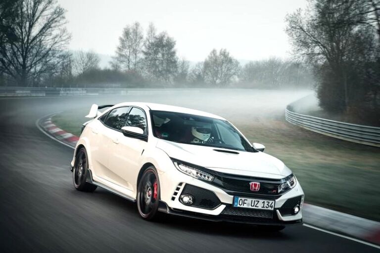 Ile wydasz na Hondę Civic Type R? Odkrywamy zaskakujące ceny i opcje w Polsce