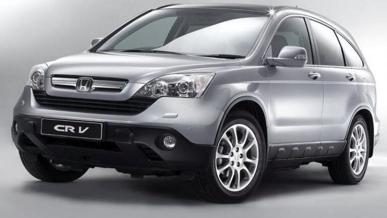 Jak skutecznie sprawdzić napęd 4×4 w Hondzie CR-V i cieszyć się bezproblemową jazdą