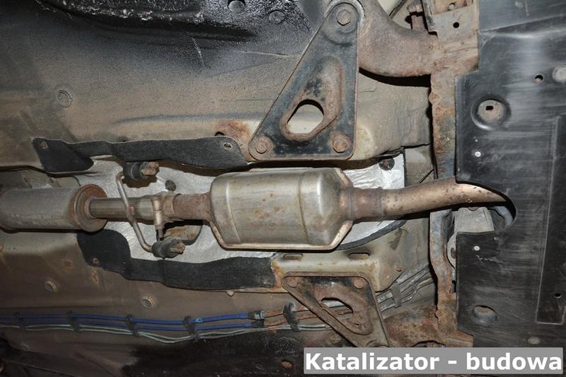 Katalizatory w silnikach Diesla