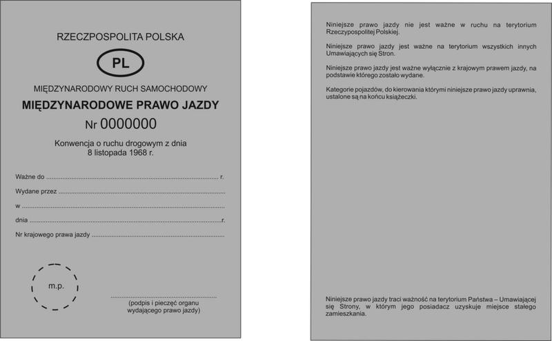 Uzyskanie międzynarodowego prawa jazdy
