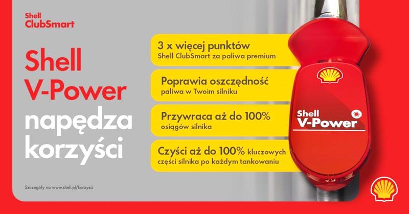 Wydajność paliw