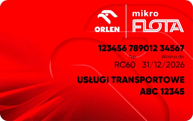 Akcjonariusze Orlen