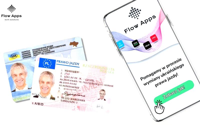 Czas trwania kursu