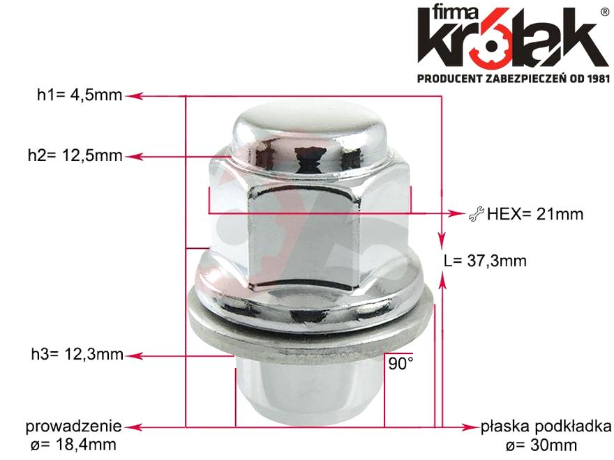 Dokręcanie kół