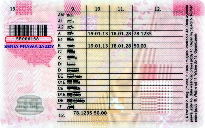 Jak wykonać zdjęcie do prawa jazdy