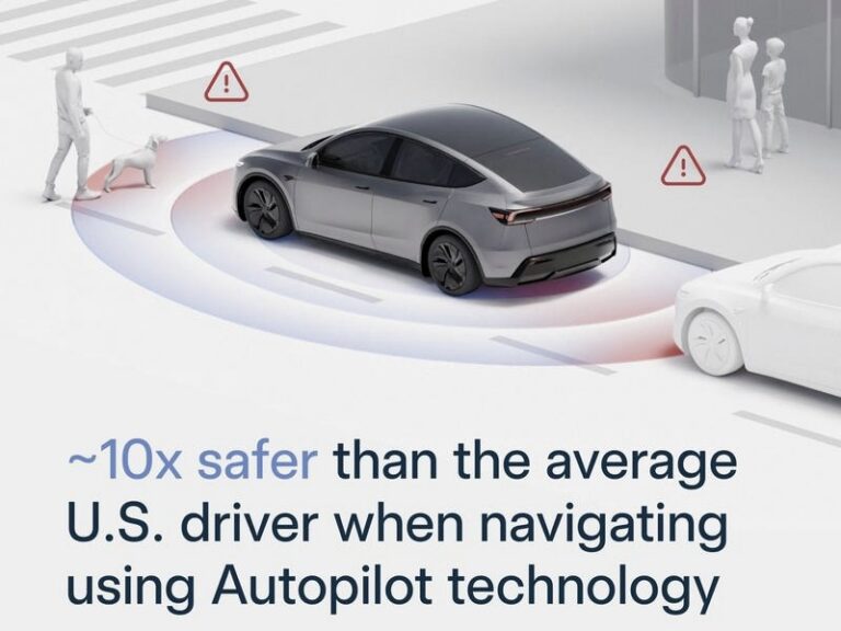 Autopilot Tesli w Polsce: Co warto wiedzieć o funkcjach, prawie i ograniczeniach?
