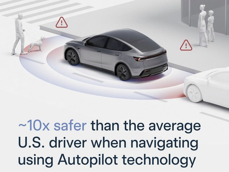 Autopilot Tesli w Polsce: Co warto wiedzieć o funkcjach, prawie i ograniczeniach?