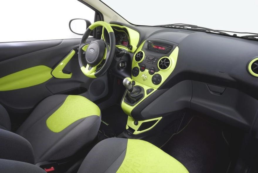 Lepkość oleju Ford Ka