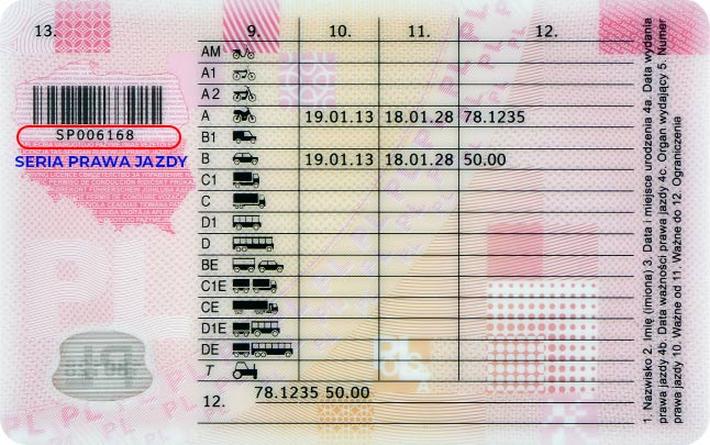 Wiek do prawa jazdy