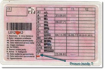 Wymagania zdrowotne dla kierowców