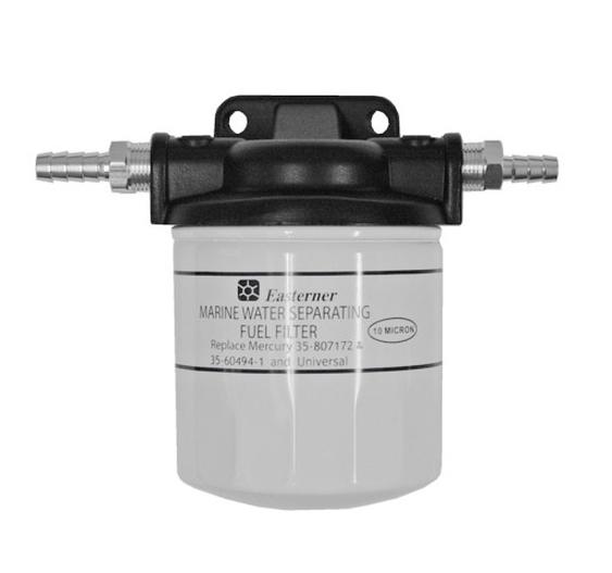 Zapobieganie awariom filtrów