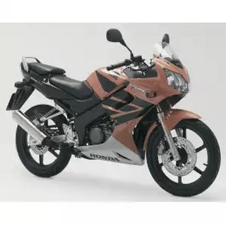 Ile pali Honda CBR 125? Realne spalanie i koszty jazdy