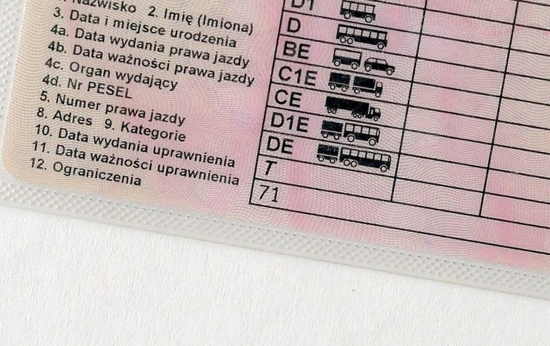 Kod 71 w prawie jazdy – co oznacza i jakie daje uprawnienia?
