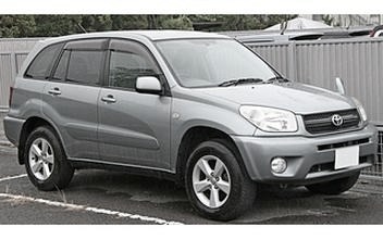 Toyota RAV4 II – który silnik wybrać, by ograniczyć koszty paliwa?