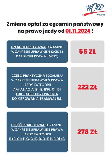 Strategia zdawania egzaminu